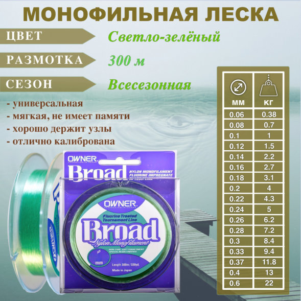 Леска OWNER Broad 0.33 300м